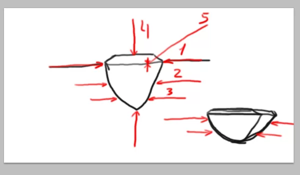 камни нестандартной огранки 
